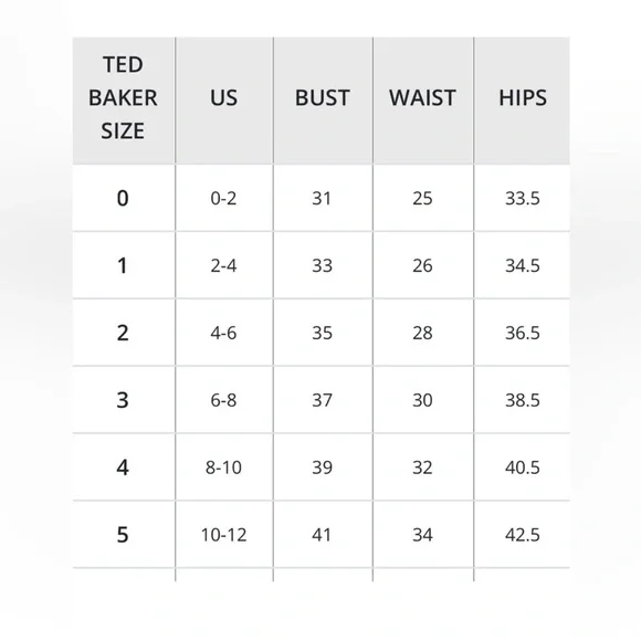 Ted Baker peplum dress. - Picture 16 of 16